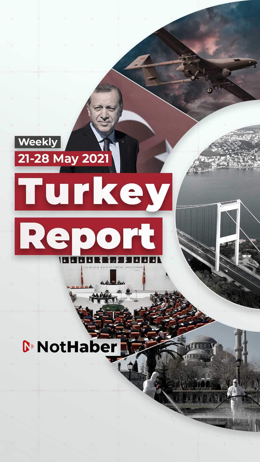 Weekly Turkey Report (21-28 May 2021)