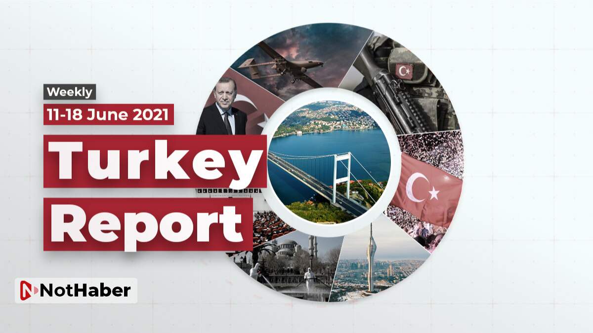 Weekly Turkey Report (11 -18 June 2021)