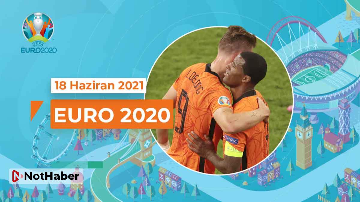 EURO 2020 / Şampiyona bülteni (18 Haziran 2021 Cuma)